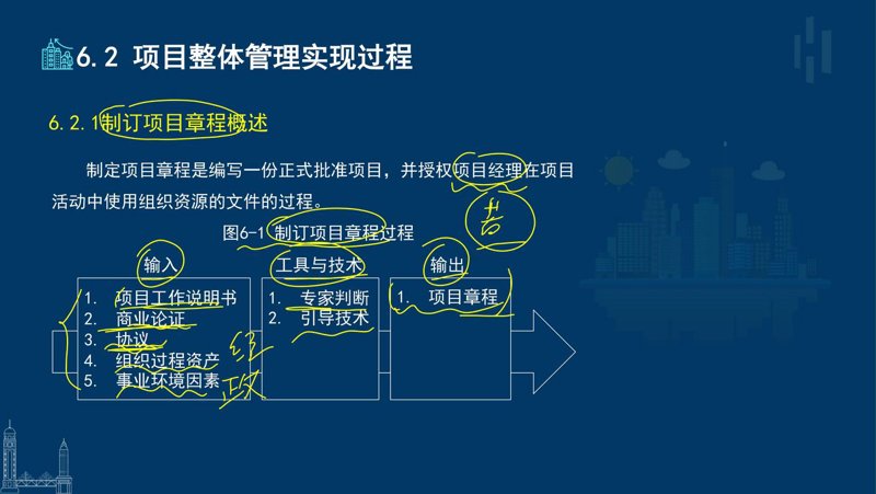 软件定制开发